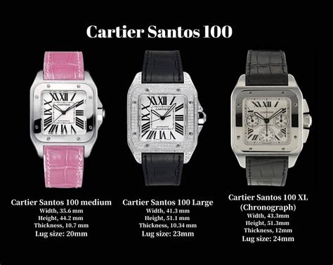 cartier santos chart.